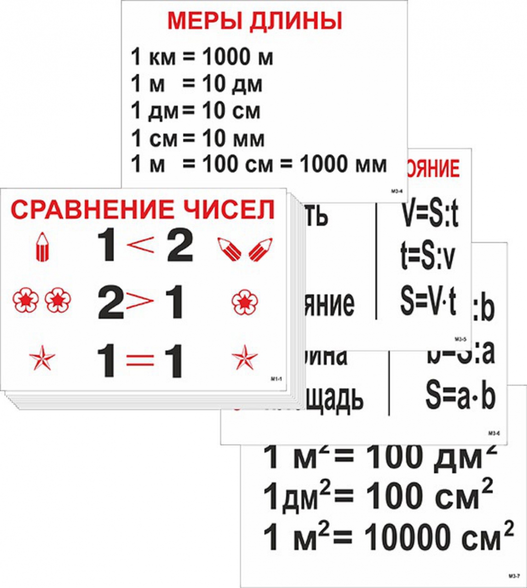 Опорные таблицы по математике для начальной школы (32 шт.) А3 - Компания  ПАРТНЕР | Купить выгодно. Короткие сроки отгрузки, наличие, гарантия, по  465 и 590 приказу. Доставка по России. Производство.